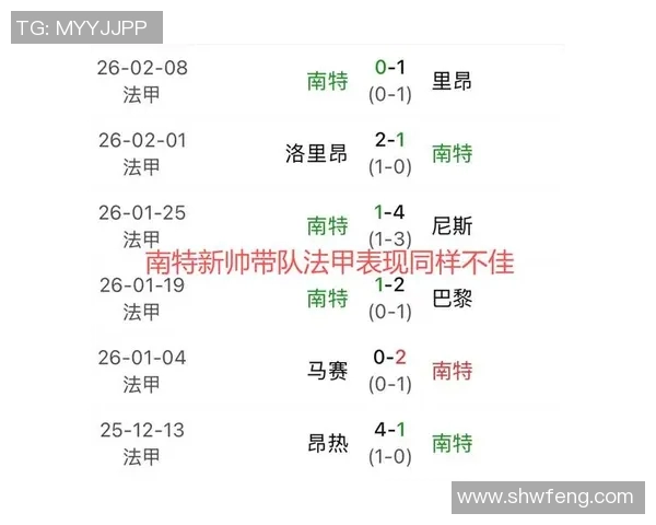 南特与摩纳哥对决分析及比分推荐预测解析